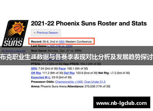 布克职业生涯数据与各赛季表现对比分析及发展趋势探讨