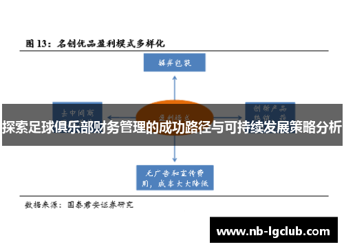 探索足球俱乐部财务管理的成功路径与可持续发展策略分析