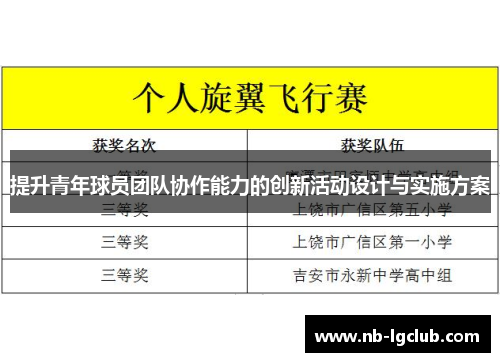 提升青年球员团队协作能力的创新活动设计与实施方案 提升青年球员团队协作能力的创新活动设计与实施方案