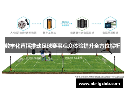 数字化直播推动足球赛事观众体验提升全方位解析 数字化直播推动足球赛事观众体验提升全方位解析
