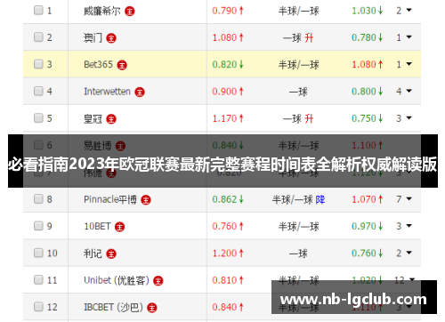 必看指南2023年欧冠联赛最新完整赛程时间表全解析权威解读版